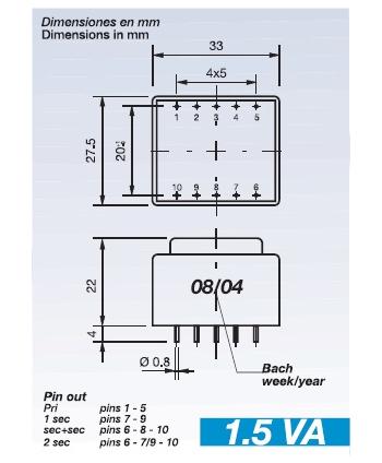 TRANSFORMATEUR ENCAPSULÉ 230V Sec.18V 1.5VA