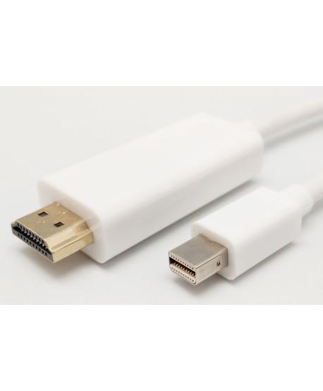 CONNEXIÓ MINI DISPLAYPORT - HDMI 1,8m